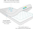 6 Zippered Crib Mattress Protector - Waterproof Crib Mattress Encasement, Breathable and Absorbent, Sides Fully Encased