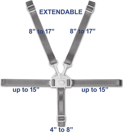 5 Todays Kids High Chair Straps, Compatible with Graco Highchairs, Replacement Harness Straps for Point High Chairs