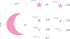 Moon and Stars Wall Decal Vinyl Sticker - Good Night Nursery Decor for Kids Room (Soft Pink)