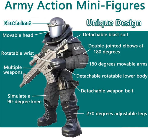 8 PCS Building Block Action Mini-Figures with Military Weapons Accessories, Army City Policeman SWAT Model Toys