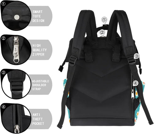 Hsnar Backpack Lovely Daisy Waterproof Diaper Bag Large Capacity Baby Bag with Stroller Straps, Multi-Pocket Diaper Bag