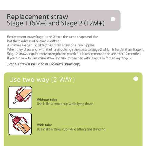 Grosmimi Stage 2 Replacements Straw Kit, 2 Counts