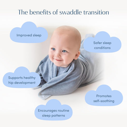 Cozy (12-24 SleepingBaby Zipadee-Zip Transition Swaddle - Baby Swaddle Blanket with Zipper Convenience - Roomy Wearable