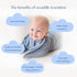 Cozy (12-24 SleepingBaby Zipadee-Zip Transition Swaddle - Baby Swaddle Blanket with Zipper Convenience - Roomy Wearable