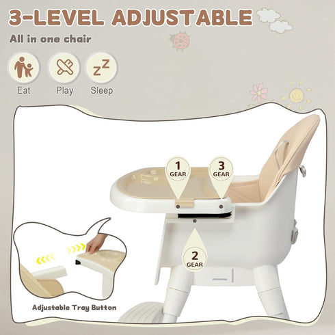 3-in-1 5-Point Ktaxon Baby High Chair, Portable Adjustable Height Highchair with Removable Dual-Layer Tray, Safety
