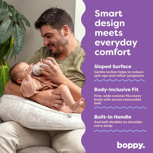 Boppy Uplift Nursing Pillow - Wedge Bottle & Breastfeeding Pillow to Reduce Spit-Up and Reflux Symptoms