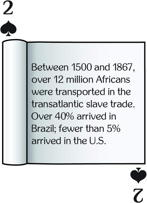 Playing Cards: Black Legends - Black History Trivia Card Game for Family & Adult Game Night