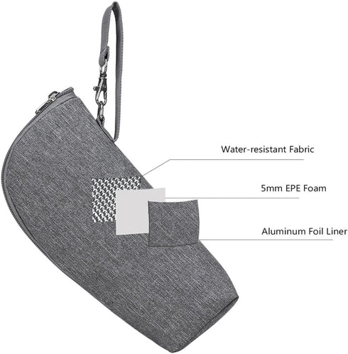 VOSAREA Insulated Bottle Bag Thermal Nursing Bottle Pouch Leak-proof Grey Portable Breast Milk Storage for Outdoor