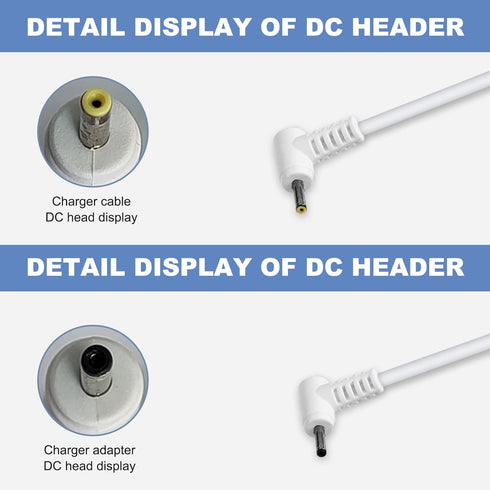 5V Charger for Monitor Unit, Safety Power Cord for Infant Optics Baby Monitor DXR-8 PRO - Not Fit Camera