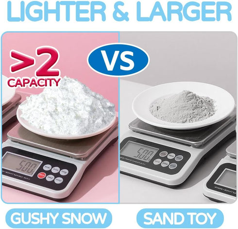 6 GushySnow Latex Material Creativity Sensory Bin Filler Toy Ice Cream Cone Cake Cup Sensory bin for Preschool Girl boy
