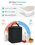 S1/S2 13" Backpack Qualyphant Breast Pump Bag for Spectra & Medela Insulated Cooler Bag, Laptop Sleeve, Diaper Bags