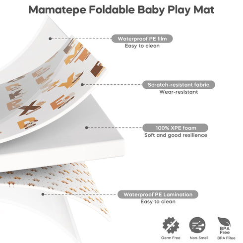 65" 50" Foldable Baby Play Mat, X Waterproof Double-Sided Cushioned Activity Play Mat, Soft Lightweight Foam Playmat