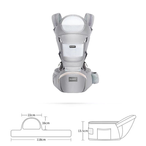 6- in-1 (7-45 lbs) KIYUMI Baby Carrier with Hip Seat, Ergonomic M Position, Newborn to Toddler, Head Support