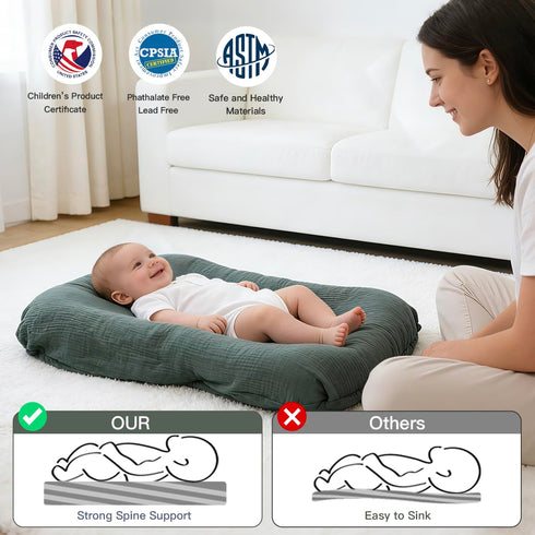 Meindoovm Cozy Infant Support Cushion - Snuggle Me Infant Support Cushion for Newborns | Breathable & Soft, Portable