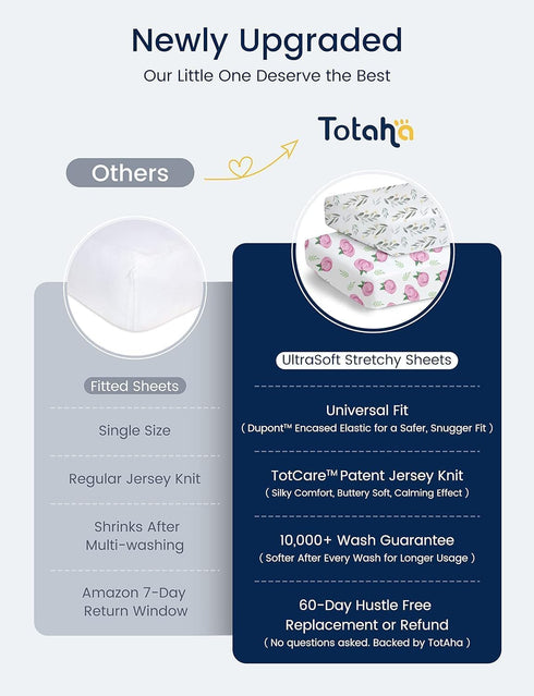 TotAha Premium Stretchy Changing Pad Cover, Buttery Soft Jersey Knit Diaper Changing Covers for Boys Girls, 2 Pack