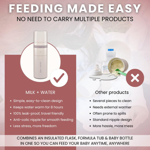 9oz 6+ MILK & WATER All in One Baby Bottle & Baby Formula Dispenser On the Go, - Keeps Water Warm & Formula Fresh