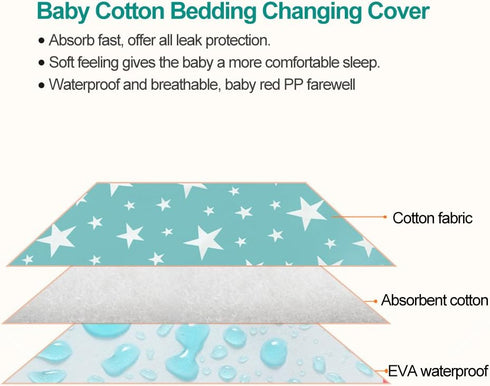 Ultra-Soft Large Washable Baby Changing Pad Mats, Cotton Urine Mat for Diaper Nappy Bedding, Disposable Sanitary Covers