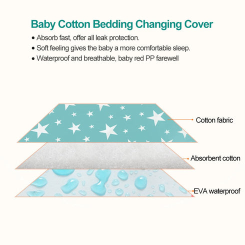 Ultra-Soft Large Washable Baby Changing Pad Mats Baby Cotton Urine Mat Diaper Nappy Bedding Changing Cover Pad