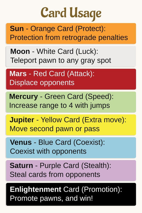 Vediic 2 7 Vedic Board Game - Strategy Board Game for Adults, Teens and Family. Embark on a Cosmic Adventure