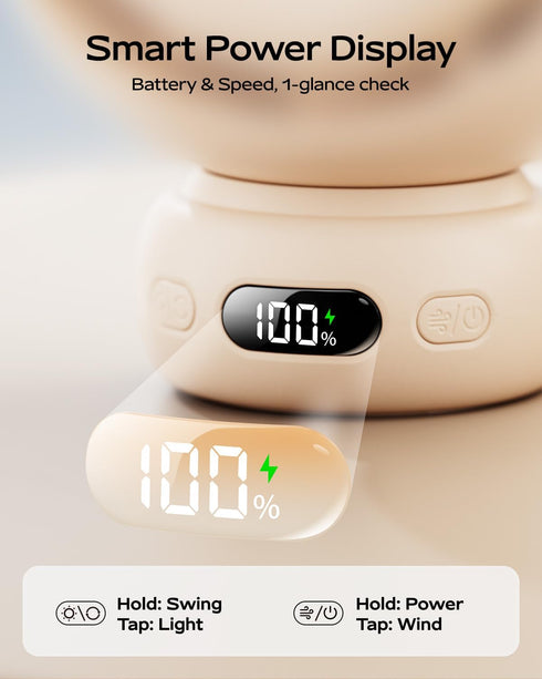 60 4 Mini Portable Stroller Fan Auto Oscillation, Quiet USB-C Rechargeable Baby Fan, Speeds, Night Light & Warning