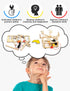 Poraxy 4 in 1 STEM Kits for Kids Age 8-10, Science Projects, 3D Puzzles, Educational Craft Building Toys