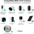 HB65/HB6550/HB6558/HB66/HB248, SM935E/SM650/Bonoch/ChildsFarm/Eufy Universal Baby Monitor Wall Mount Holder, Compatible