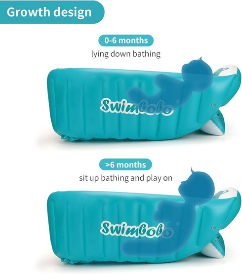 Swimming Swimbobo Inflatable Baby Bath Tub Portable Foldable Travel Mini Pool Helps Infants to Toddler Tub (Blue)