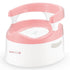 Jool Baby Potty Chair for Toddler Toilet Training - Splash Guard &