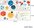 Space Planet Wall Decals - Cute Educational Wall Stickers for Kids, Daycare, Nursery, Playroom, Classroom, School
