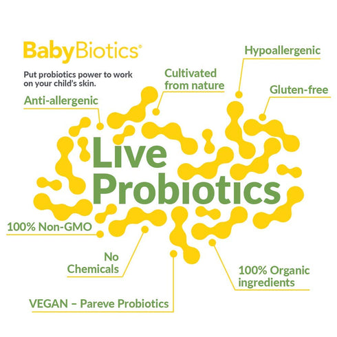 BabyBiotics - Topical Probiotic Body Care for Children, 4oz - Hypoallergenic, Vegan, 100% Natural