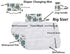 Portable Baby Diaper Changing Mat Pad, Foldable Washable Waterproof Play Mat, 30"x18.5" for Girls (Flowers)