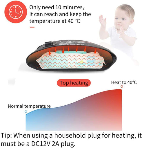 SmarTopus Portable Car Wipes Heater Warmer Baby Wipes Thermostat Heating Bag