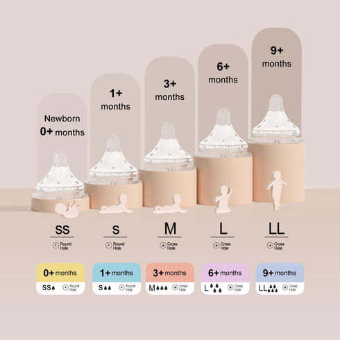 0 3 Packs (5 1 Count (Pack 3)) Natural Glass Baby Bottles Gentle & Slow Flow, Newborn Breastfeeding Bottle with Anti