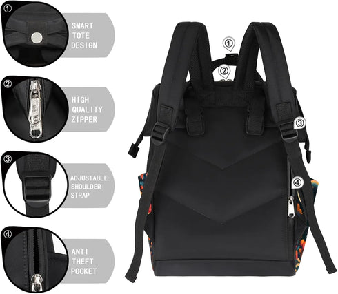 Hsnar Backpack Moon Mushroom Waterproof Diaper Bag Large Capacity Baby Bag with Stroller Straps, Multi-Pocket Diaper