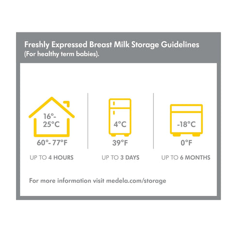 Medela Slow Flow Spare Nipples with Wide Base, Compatible with Medela Storage Bottles, BPA Free, 3 Count