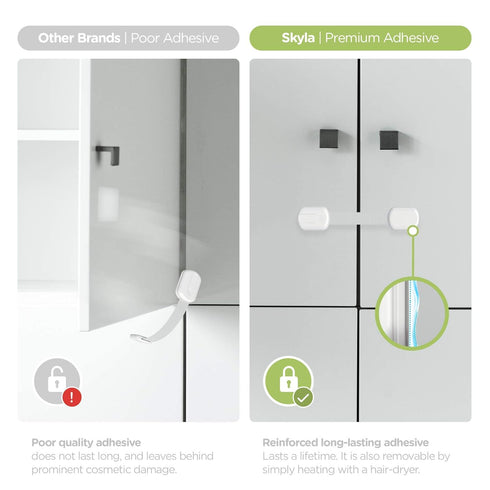 SKYLA HOMES Baby Locks, 8-Pack, Child Safety Cabinet Proofing, Quick and Easy 3M Adhesive Cabinet Drawer Door Latches
