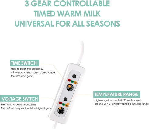 ViaGasaFamido Baby Bottle Warmer, Portable Car Travel Bottle Warmer USB Milk Heat Keeper for Indoor Outdoor Shopping