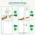 LIUDHPSP 23 inch Baby Crib Mobile Bed Bell Holder Arm Bracket, with Music Box, The Claw Part can be Adjusted Width-DIY
