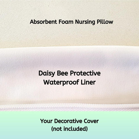 The Daisy Bee Waterproof Nursing Pillow Liner - Pillow and Decorative Cover not Included