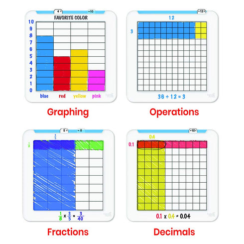 hand2mind Build-A-Grid Dry Erase Multiplication Game for 3rd Grade Math, Montessori Supplies (Set of 1)