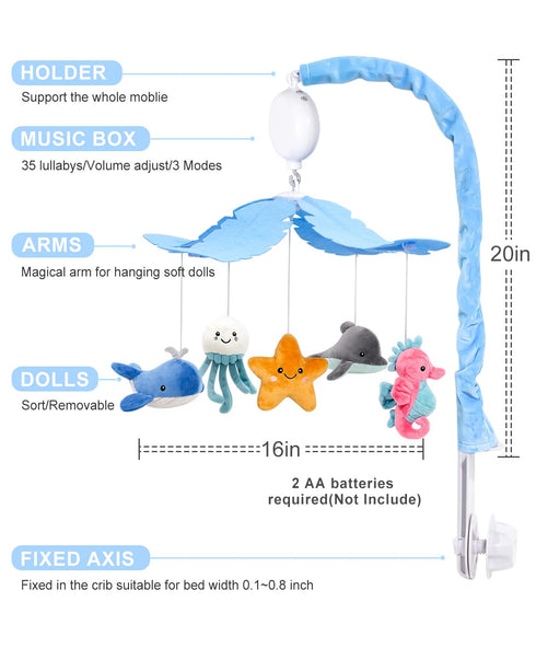 35 3 FEISIKE Baby Crib Mobile with Lullabies, Modes Rotation & Music, Adjustable Volume, Nursery Decor for Boys