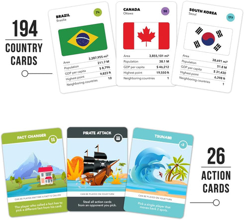 2-5 The World Game - Fun Geography Board Game - Educational Game for Kids & Adults - Cool Learning Gift Idea