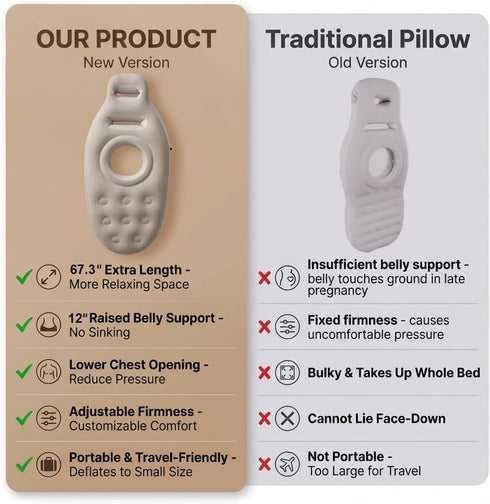 EasTeebw Tummy Inflatable Nest Pregnancy Pillow with Belly Hole, Belly Mattress for Pregnancy Pillow Stomach