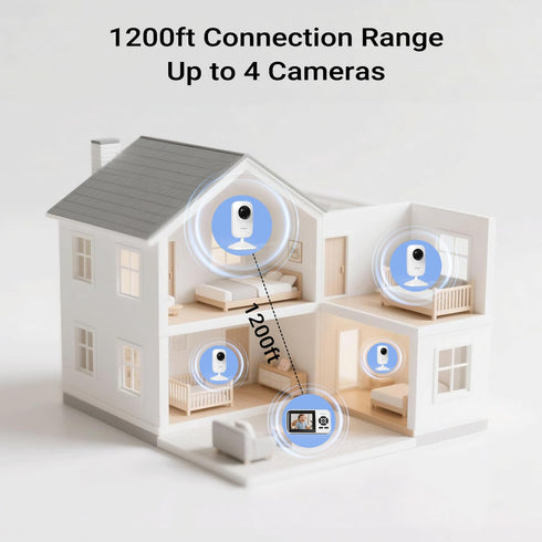 Envilink 2.8" 1200ft Baby Monitor with Camera and Audio, Video Baby Monitor WiFi Night Vision, LCD Screen Baby Camera