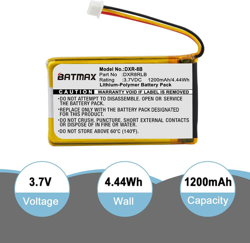 Batmax SP803048 DXR-8 Li-ion Battery Replacement for Infant Optics Video Baby Monitor Rechargeable