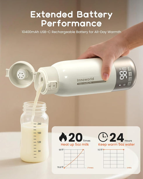 Innoworld 20 oz 10400mAh 2.5 Portable Bottle Warmer for Travel, Large Capacity Bottle Warmer On The Go, Long-Lasting