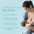 Soothing Gel Pads for Sore Nipples, Instant Cooling Relief, BPA-Free Hydrogel Pads for Breastfeeding, 16 Count
