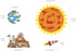 DECOWALL SG2-1501 The Solar System Kids Wall Stickers - Peel and Stick Removable Decals for Nursery