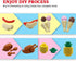 City Food Accessories - Building Block Friends Animals Bricks, People House Kitchen Farm Restaurant MOC Pieces Parts