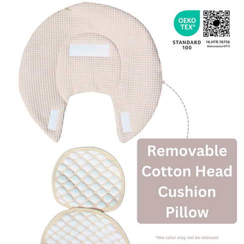 4D 5x29) Iceberg Stroller Liner - Iceberg Fabric, Quick-Dry, Universal Fit, Oeko-Tex Certified, Refreshing Comfort